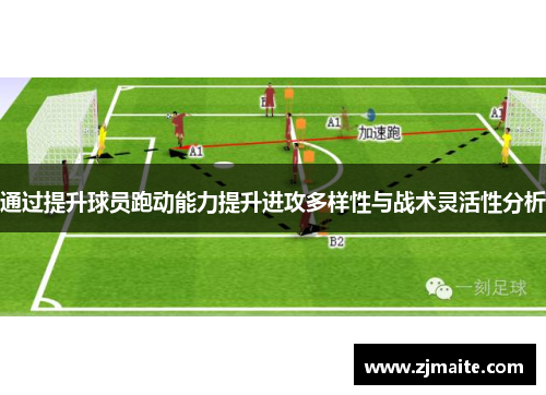 通过提升球员跑动能力提升进攻多样性与战术灵活性分析