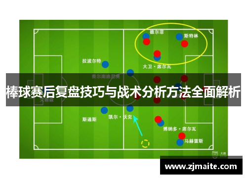 棒球赛后复盘技巧与战术分析方法全面解析