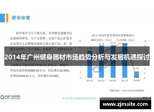 2014年广州健身器材市场趋势分析与发展机遇探讨