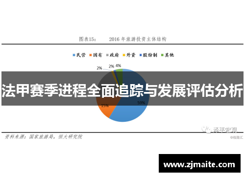 法甲赛季进程全面追踪与发展评估分析