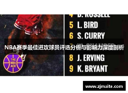 NBA赛季最佳进攻球员评选分析与影响力深度剖析